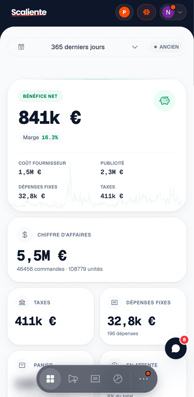 Dashboard Scaliente anonymisé montrant le bénéfice net et les coûts